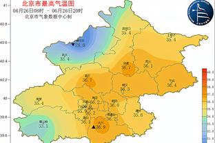 登哥爆发引领追分！哈登第三节5中4拿下15分2板4助 罚球5中5